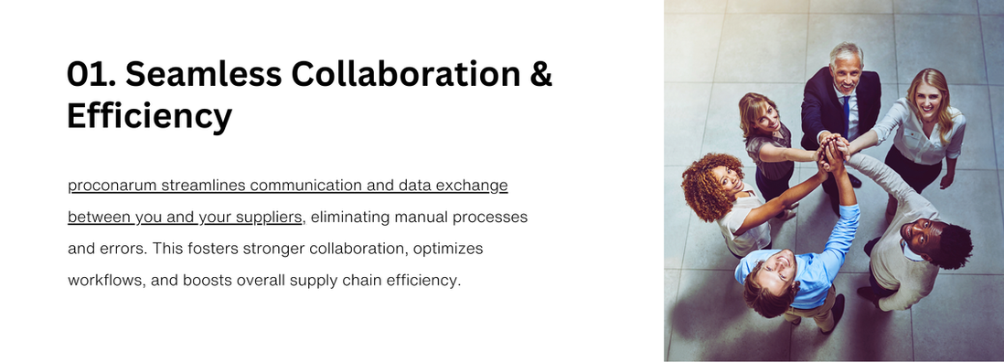 Slide 1 of 3
